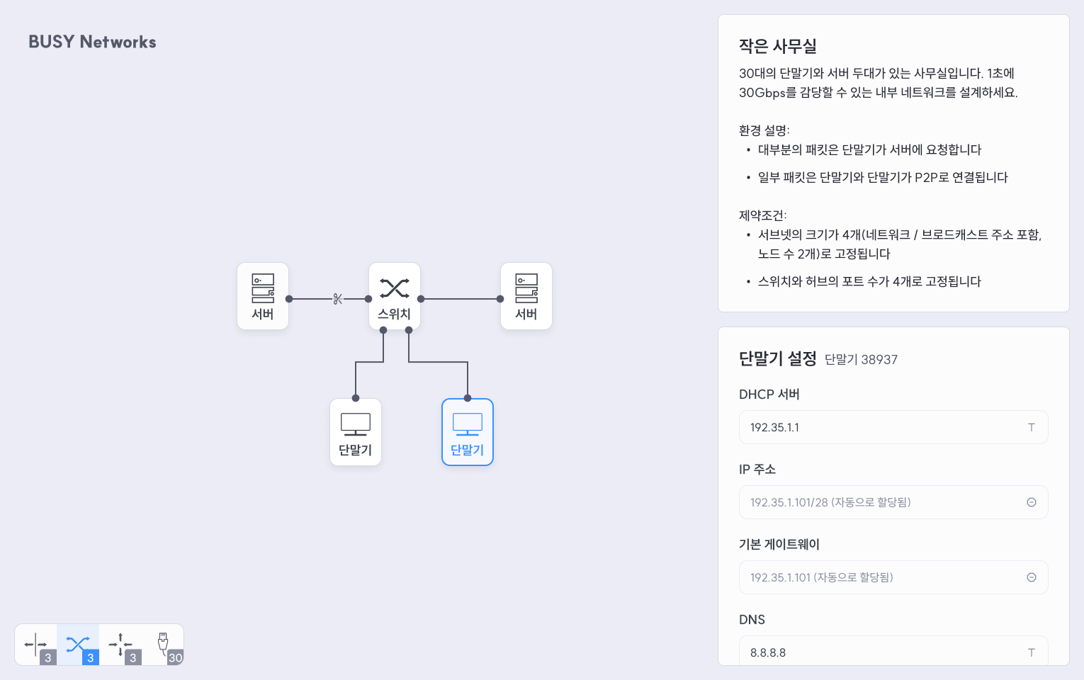 BUSY Networks 게임의 화면으로, 중앙에는 두 서버와 스위치, 두 단말기를 선으로 연결한 네트워크 다이어그램이 있고, 우측에는 DHCP, IP, DNS 등 네트워크 설정값을 보여주는 패널이 배치되어 있는 교육용 네트워크 시뮬레이션 인터페이스입니다.