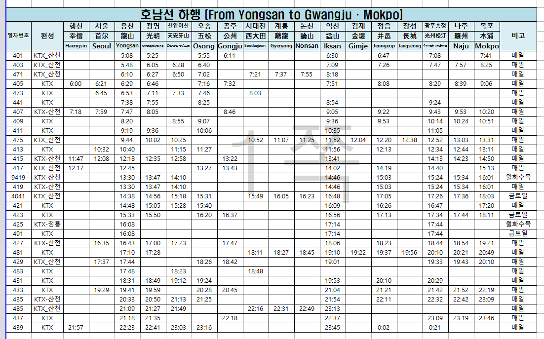 코레일 호남선 고속열차 운행 일정